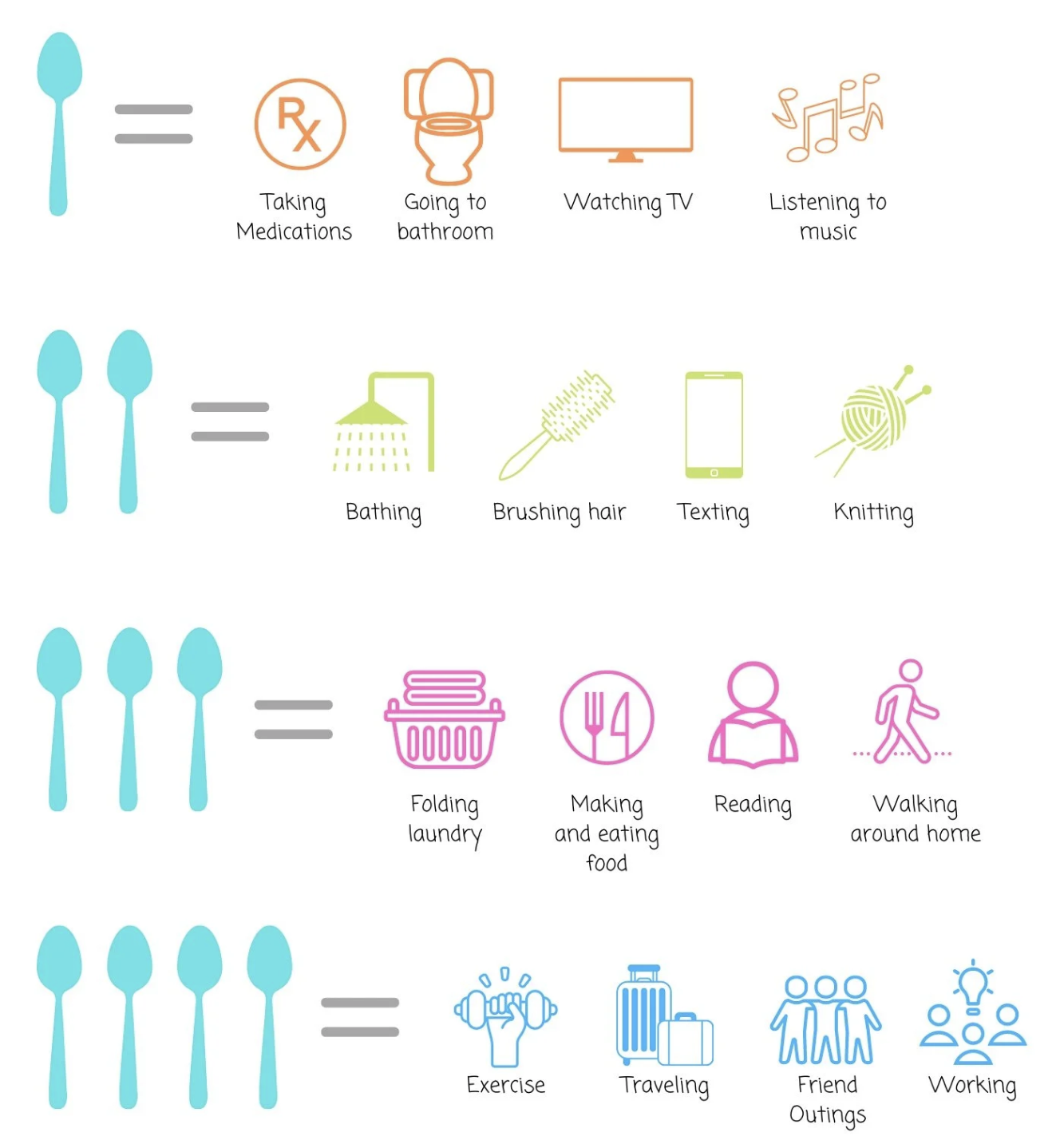 Screenshot 2026-02-19 at 14.21.54